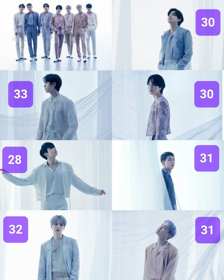 BTS 커뮤니티 포스트 BTS members age in 2025 💜 How old will you be in 2025