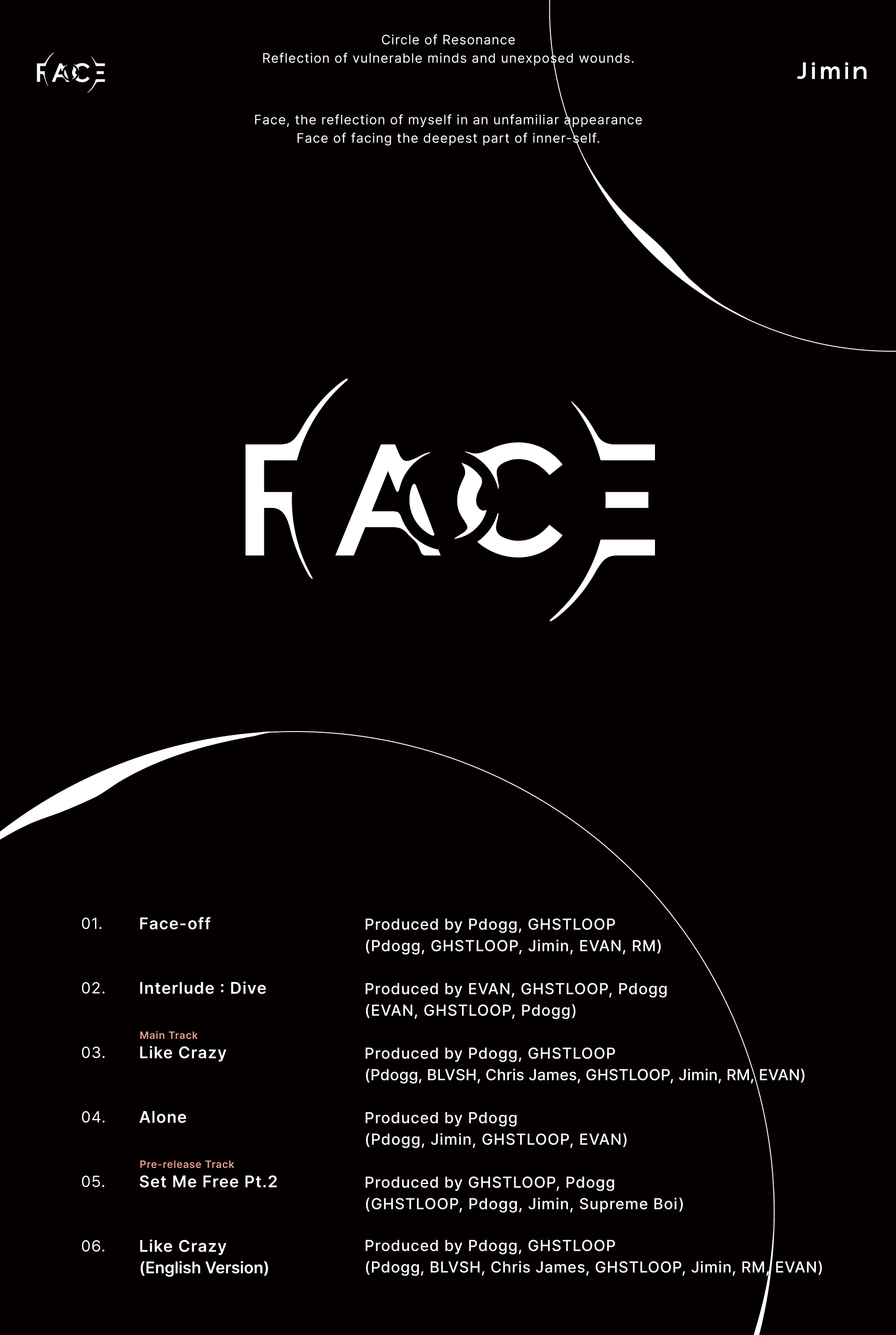 Jimin 'FACE' Tracklist